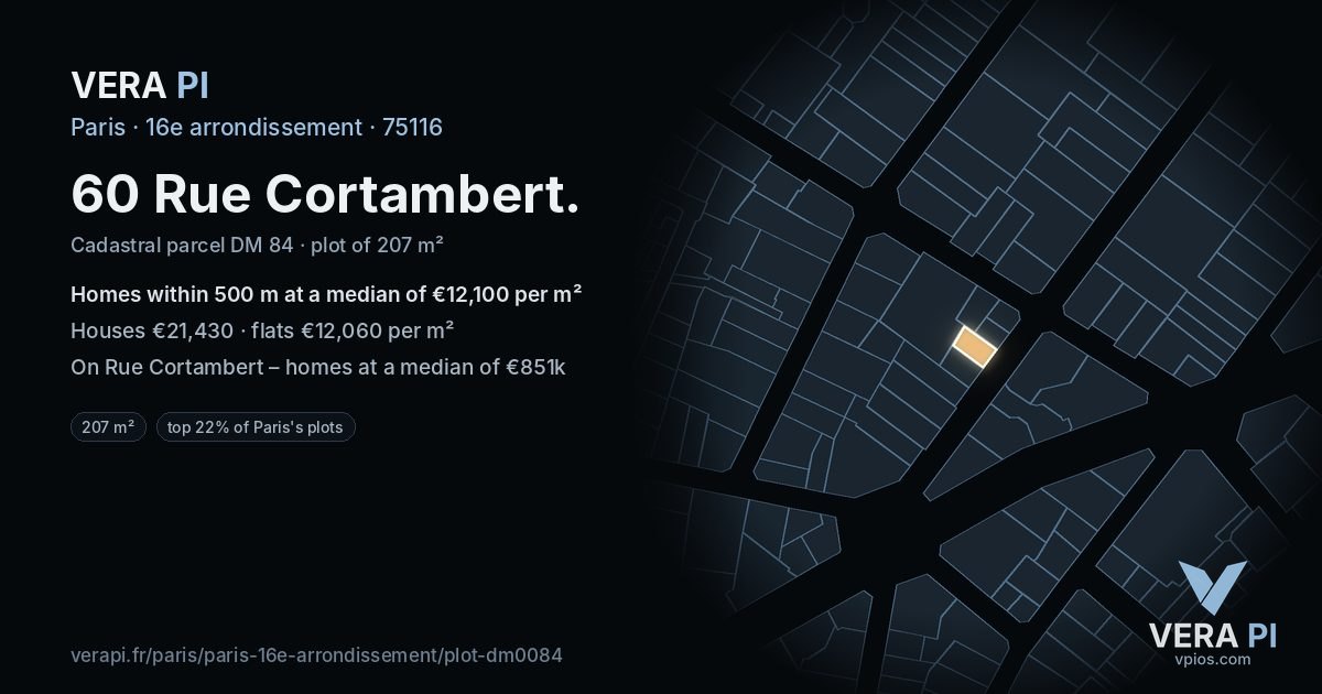 60 Rue Cortambert, 16e arrondissement at night – the plot lit, the parcels around coloured by the prices near them