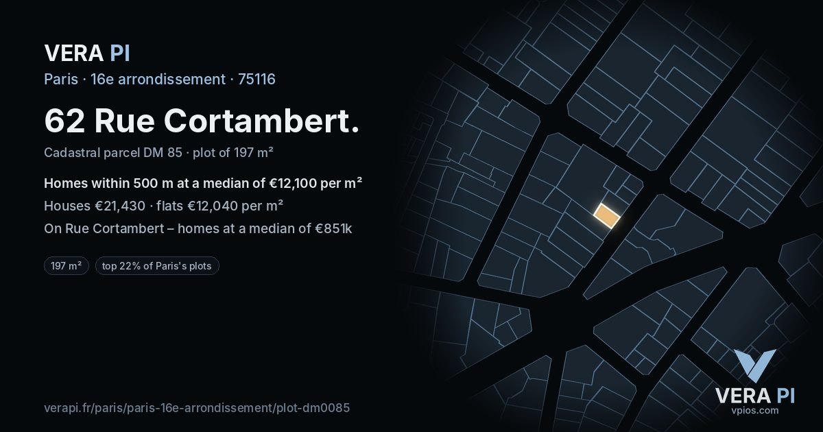 62 Rue Cortambert, 16e arrondissement at night – the plot lit, the parcels around coloured by the prices near them
