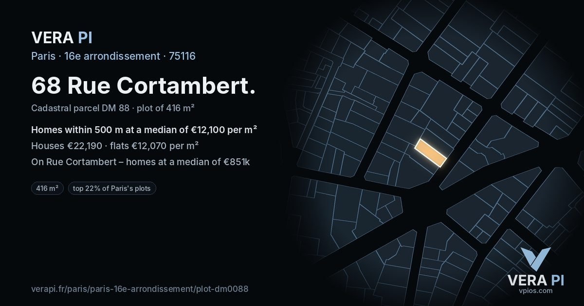 68 Rue Cortambert, 16e arrondissement at night – the plot lit, the parcels around coloured by the prices near them
