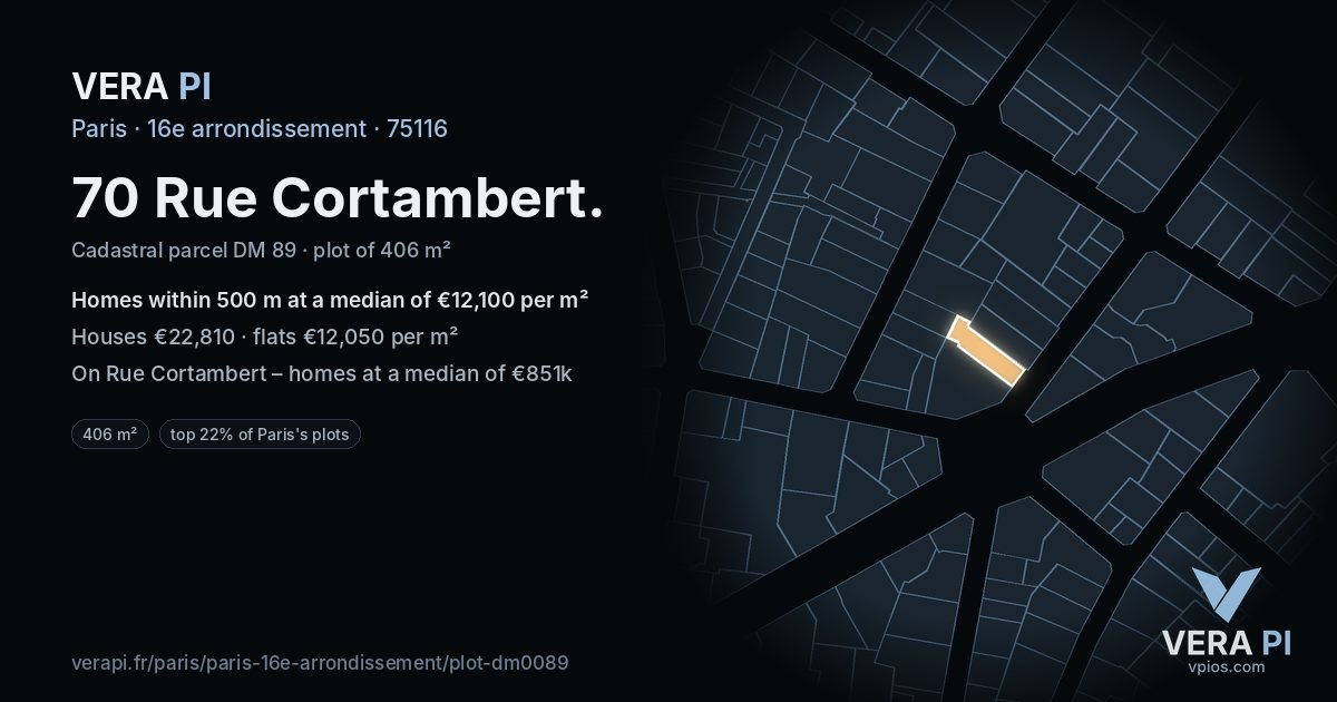 70 Rue Cortambert, 16e arrondissement at night – the plot lit, the parcels around coloured by the prices near them