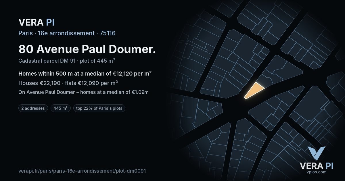 80 Avenue Paul Doumer, 16e arrondissement at night – the plot lit, the parcels around coloured by the prices near them
