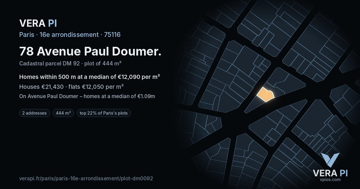 78 Avenue Paul Doumer, 16e arrondissement at night – the plot lit, the parcels around coloured by the prices near them