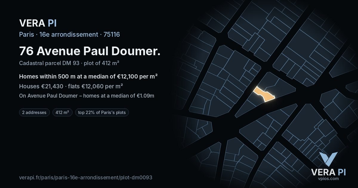 76 Avenue Paul Doumer, 16e arrondissement at night – the plot lit, the parcels around coloured by the prices near them