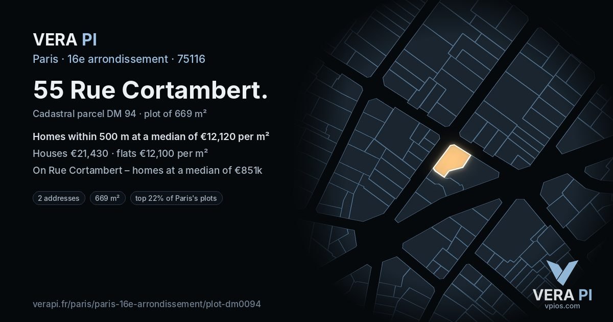 55 Rue Cortambert, 16e arrondissement at night – the plot lit, the parcels around coloured by the prices near them