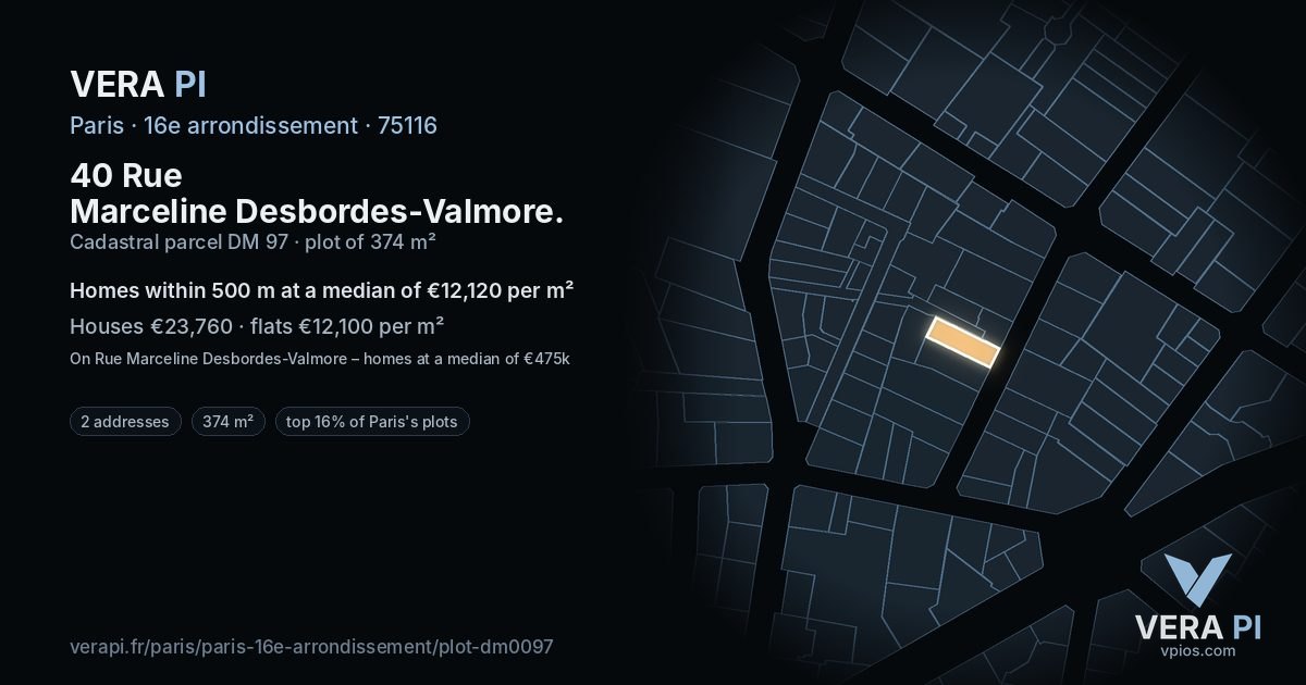 40 Rue Marceline Desbordes-Valmore, 16e arrondissement at night – the plot lit, the parcels around coloured by the prices near them