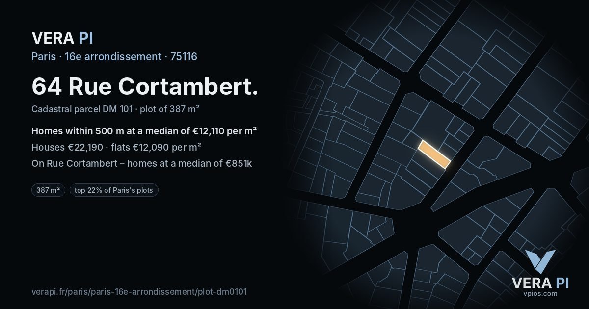 64 Rue Cortambert, 16e arrondissement at night – the plot lit, the parcels around coloured by the prices near them