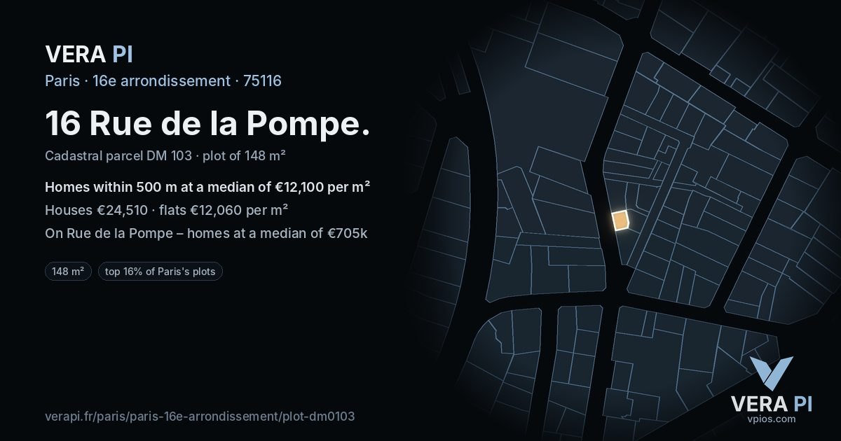 16 Rue de la Pompe, 16e arrondissement at night – the plot lit, the parcels around coloured by the prices near them