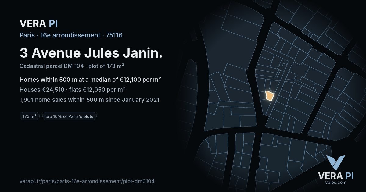 3 Avenue Jules Janin, 16e arrondissement at night – the plot lit, the parcels around coloured by the prices near them