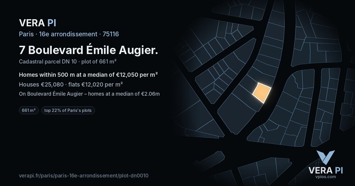 7 Boulevard Émile Augier, 16e arrondissement at night – the plot lit, the parcels around coloured by the prices near them