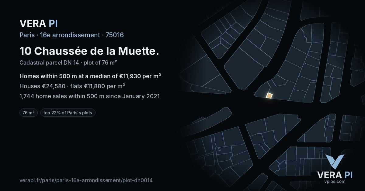 10 Chaussée de la Muette, 16e arrondissement at night – the plot lit, the parcels around coloured by the prices near them