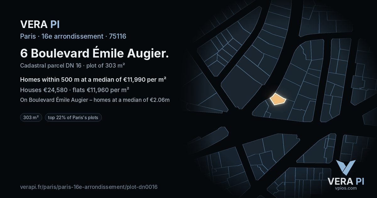 6 Boulevard Émile Augier, 16e arrondissement at night – the plot lit, the parcels around coloured by the prices near them