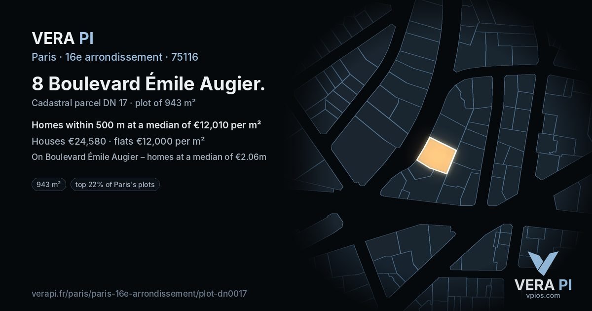 8 Boulevard Émile Augier, 16e arrondissement at night – the plot lit, the parcels around coloured by the prices near them