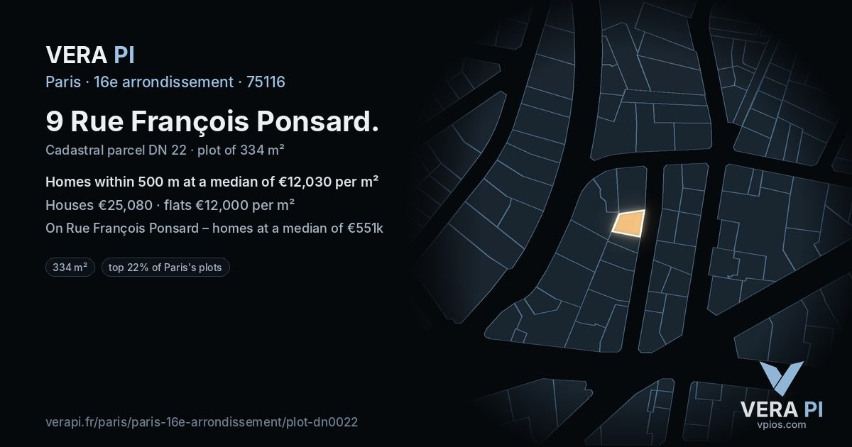 9 Rue François Ponsard, 16e arrondissement at night – the plot lit, the parcels around coloured by the prices near them