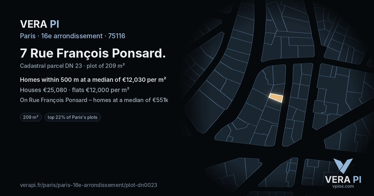 7 Rue François Ponsard, 16e arrondissement at night – the plot lit, the parcels around coloured by the prices near them