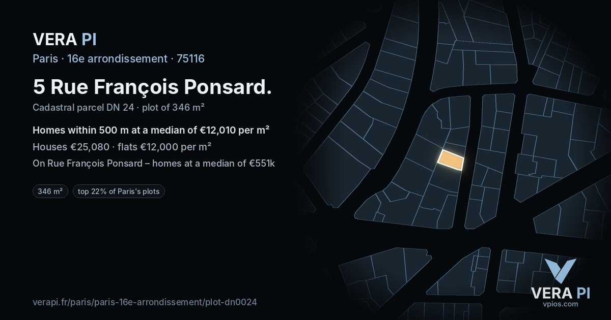 5 Rue François Ponsard, 16e arrondissement at night – the plot lit, the parcels around coloured by the prices near them