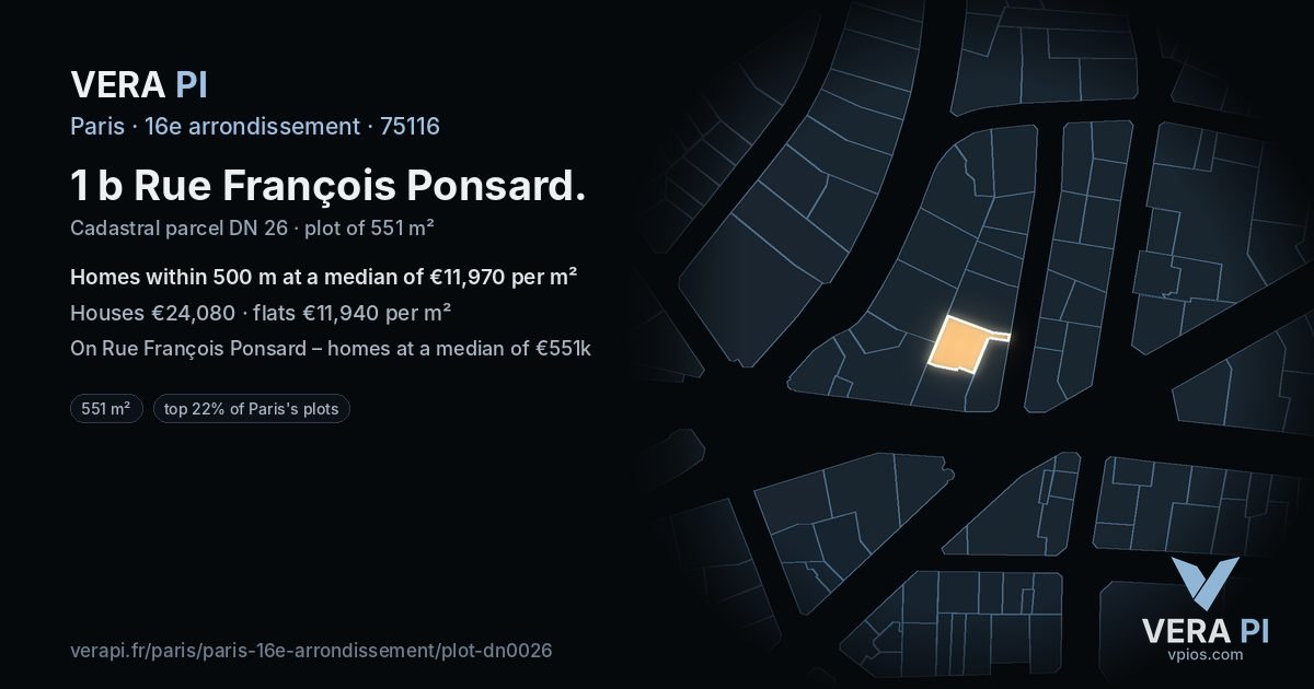 1 b Rue François Ponsard, 16e arrondissement at night – the plot lit, the parcels around coloured by the prices near them