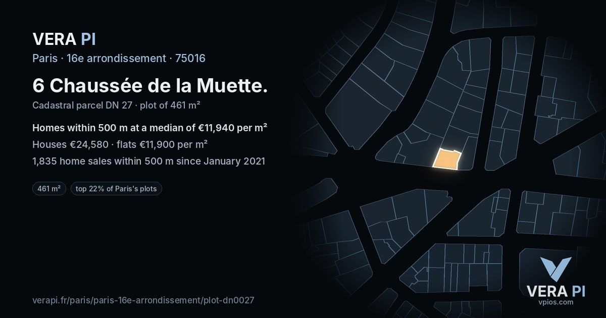 6 Chaussée de la Muette, 16e arrondissement at night – the plot lit, the parcels around coloured by the prices near them