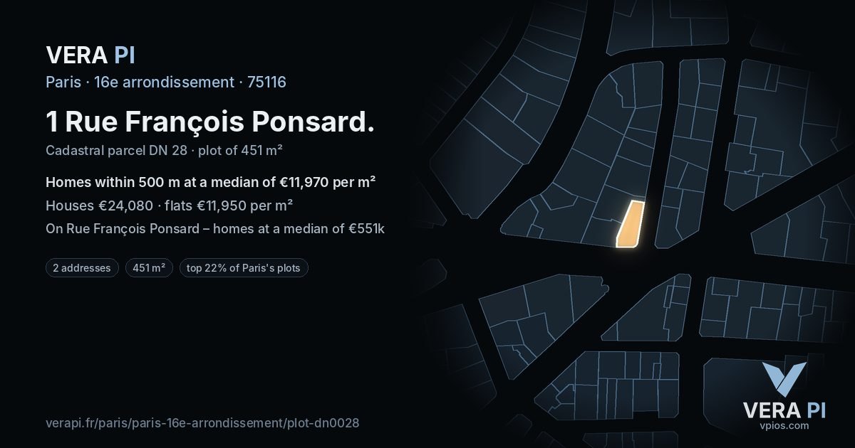 1 Rue François Ponsard, 16e arrondissement at night – the plot lit, the parcels around coloured by the prices near them