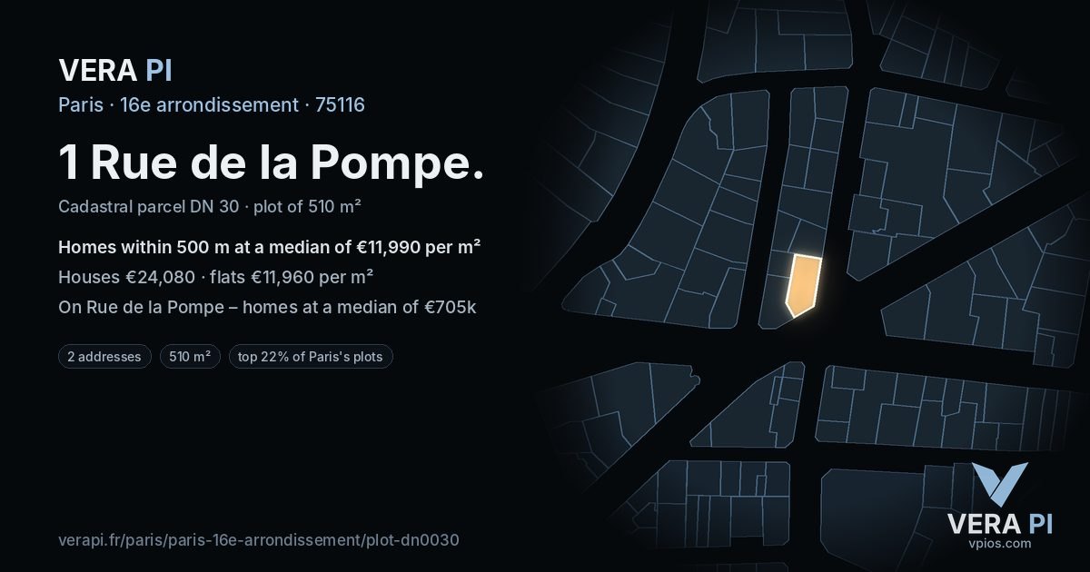 1 Rue de la Pompe, 16e arrondissement at night – the plot lit, the parcels around coloured by the prices near them