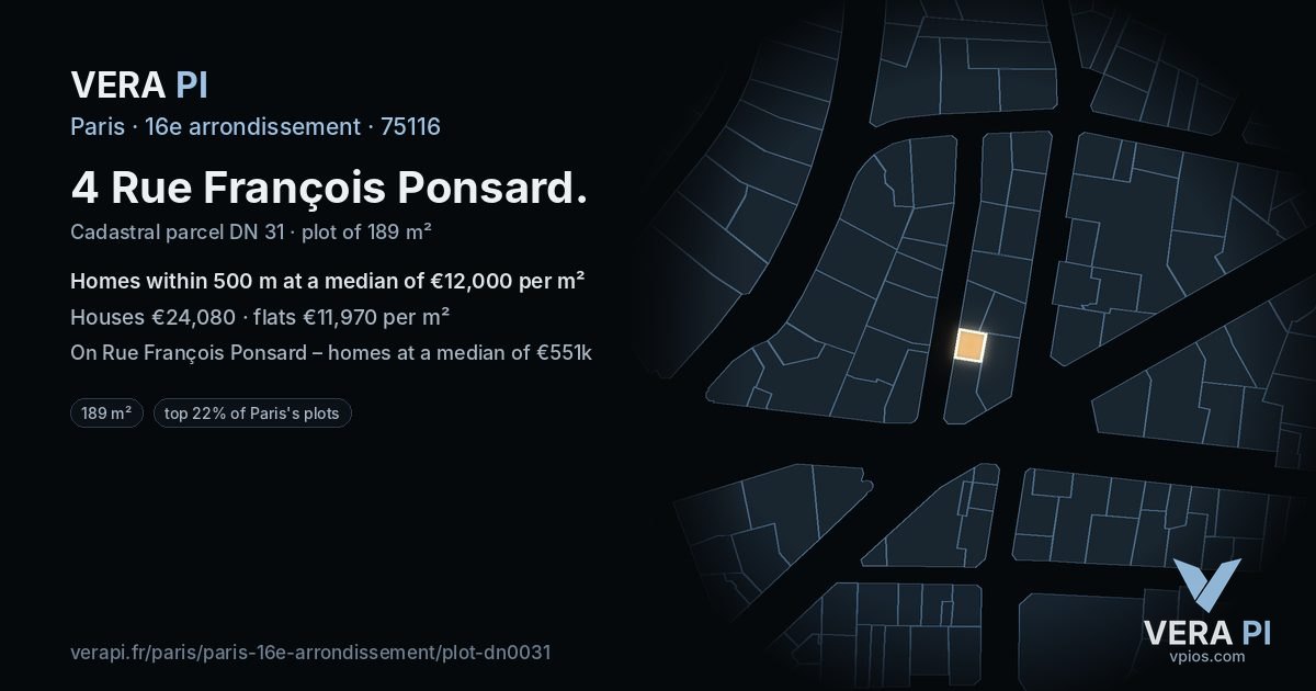 4 Rue François Ponsard, 16e arrondissement at night – the plot lit, the parcels around coloured by the prices near them