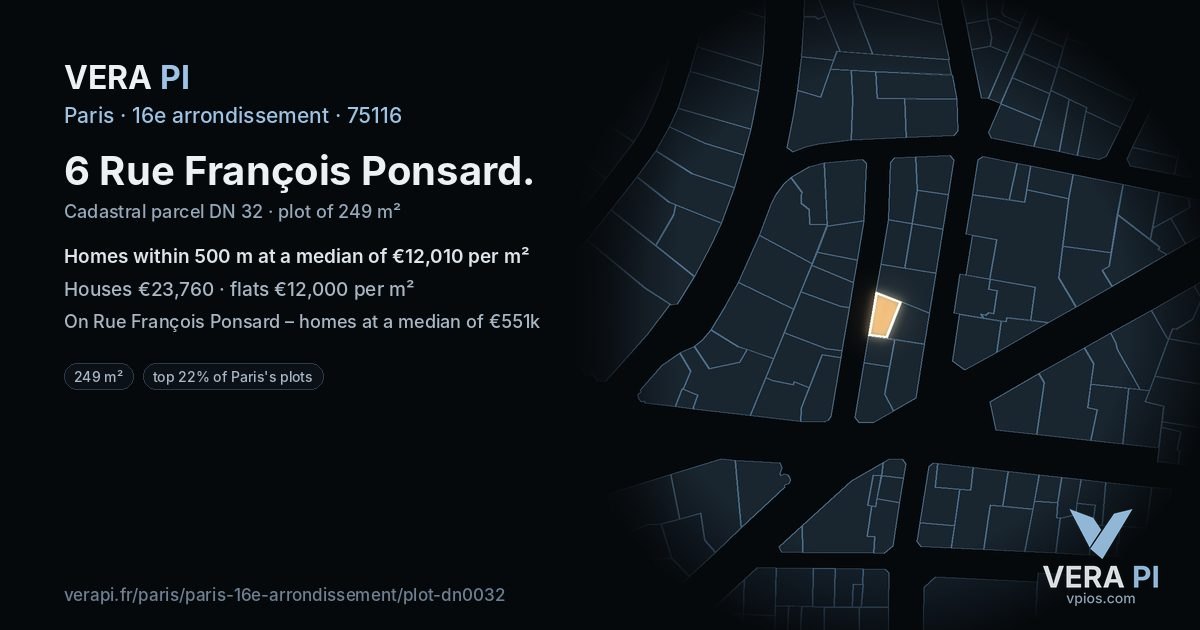 6 Rue François Ponsard, 16e arrondissement at night – the plot lit, the parcels around coloured by the prices near them