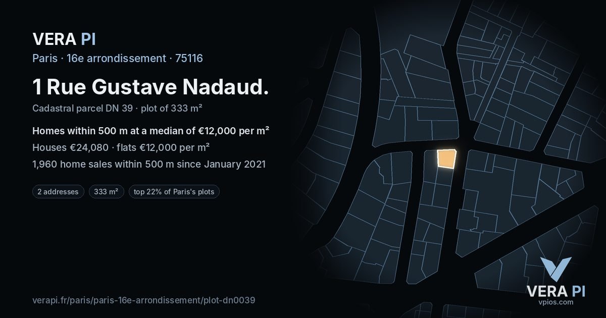 1 Rue Gustave Nadaud, 16e arrondissement at night – the plot lit, the parcels around coloured by the prices near them