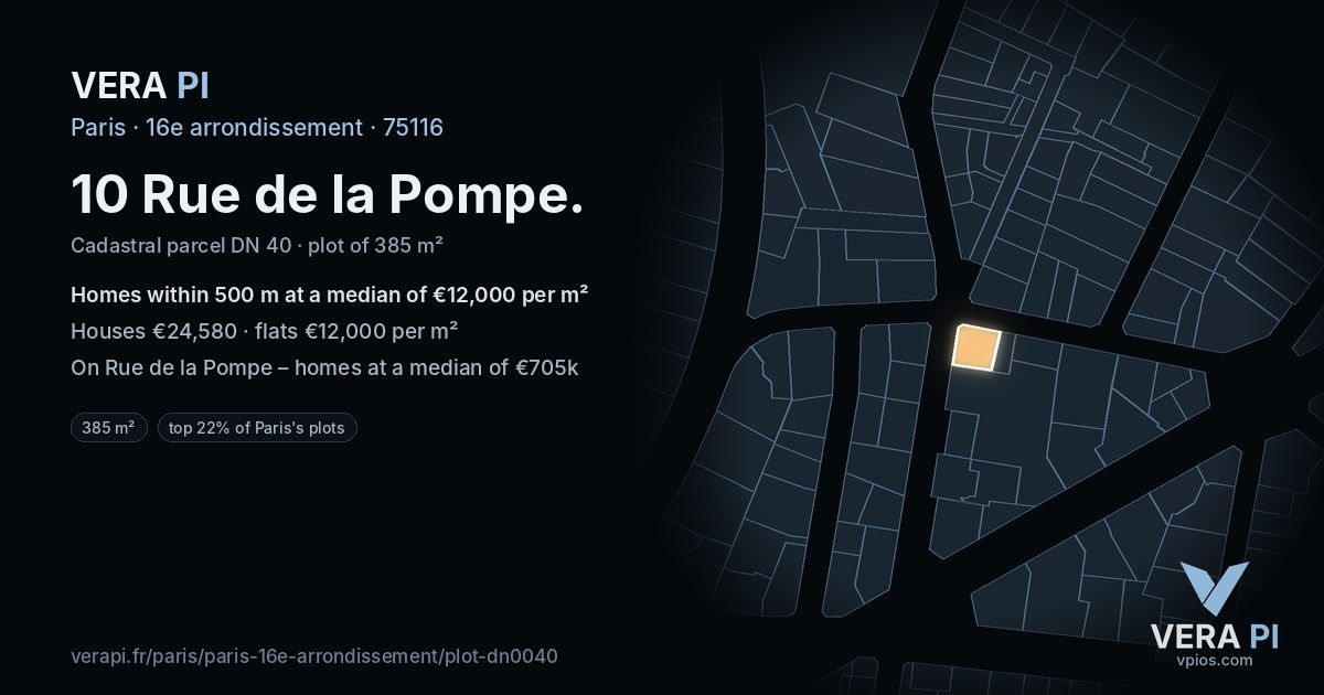 10 Rue de la Pompe, 16e arrondissement at night – the plot lit, the parcels around coloured by the prices near them