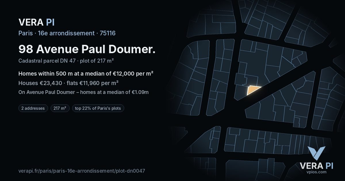 98 Avenue Paul Doumer, 16e arrondissement at night – the plot lit, the parcels around coloured by the prices near them