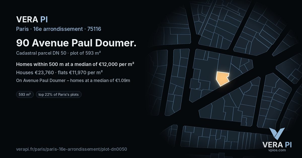90 Avenue Paul Doumer, 16e arrondissement at night – the plot lit, the parcels around coloured by the prices near them