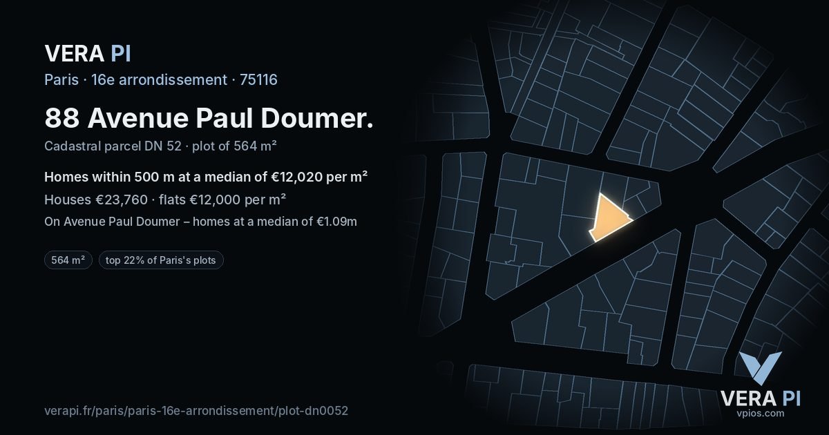 88 Avenue Paul Doumer, 16e arrondissement at night – the plot lit, the parcels around coloured by the prices near them