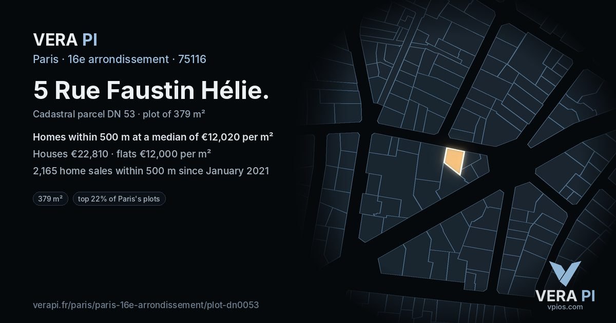 5 Rue Faustin Hélie, 16e arrondissement at night – the plot lit, the parcels around coloured by the prices near them
