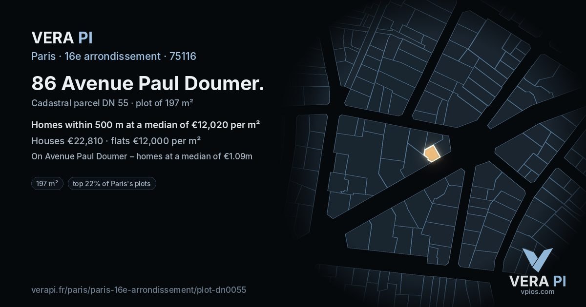 86 Avenue Paul Doumer, 16e arrondissement at night – the plot lit, the parcels around coloured by the prices near them