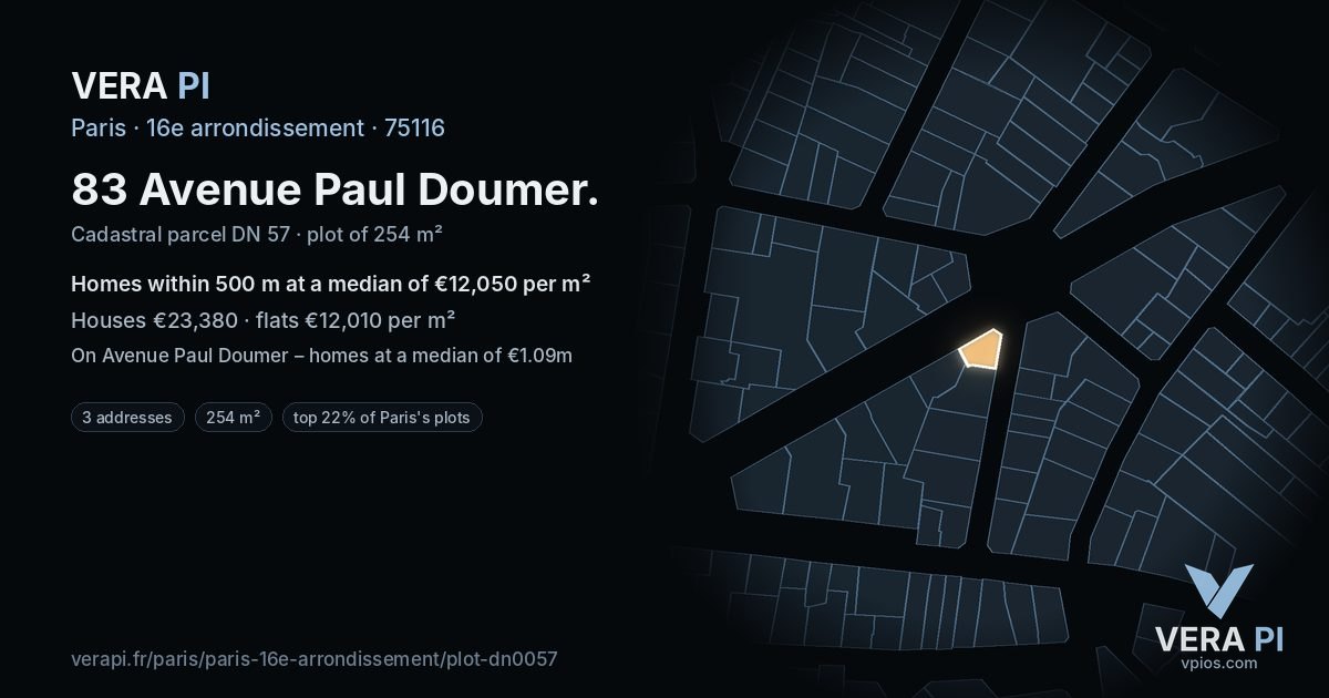 83 Avenue Paul Doumer, 16e arrondissement at night – the plot lit, the parcels around coloured by the prices near them