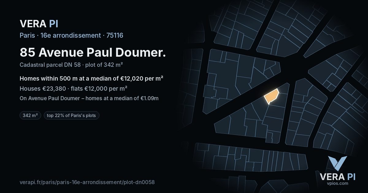 85 Avenue Paul Doumer, 16e arrondissement at night – the plot lit, the parcels around coloured by the prices near them