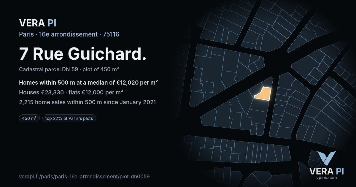 7 Rue Guichard, 16e arrondissement at night – the plot lit, the parcels around coloured by the prices near them