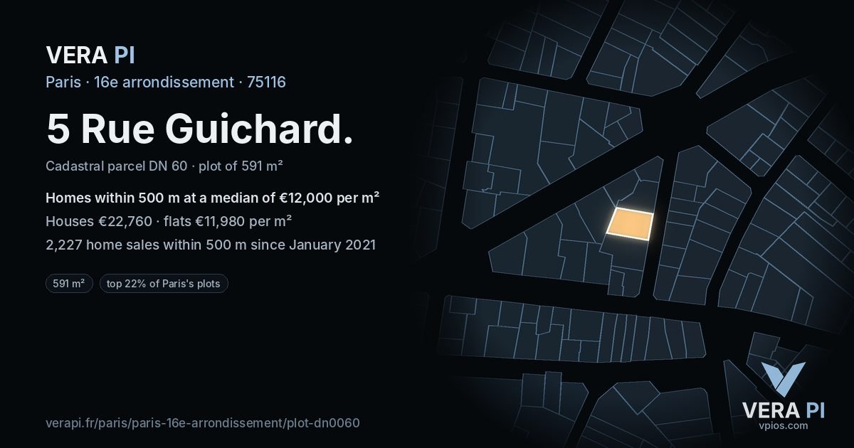 5 Rue Guichard, 16e arrondissement at night – the plot lit, the parcels around coloured by the prices near them