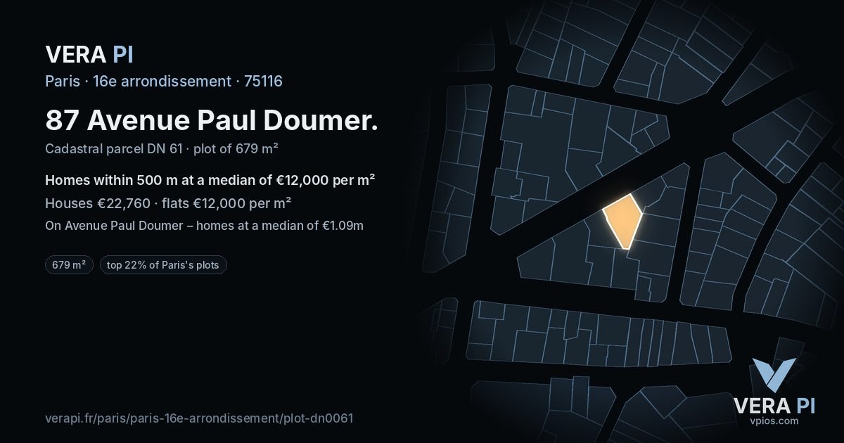 87 Avenue Paul Doumer, 16e arrondissement at night – the plot lit, the parcels around coloured by the prices near them