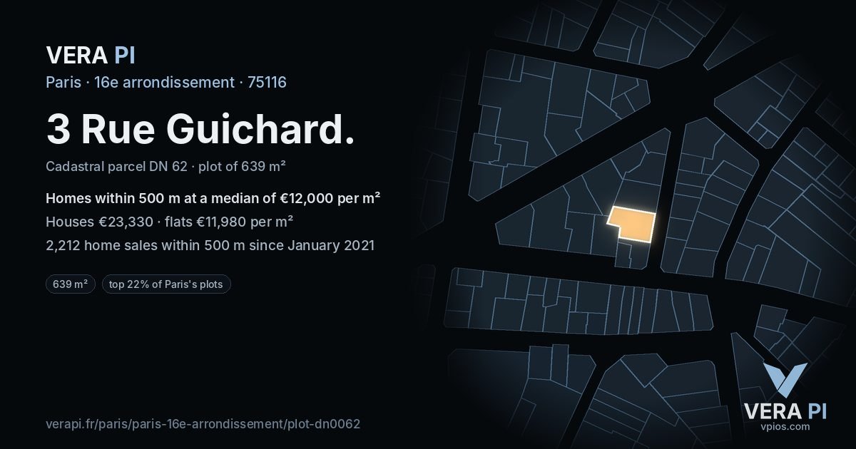 3 Rue Guichard, 16e arrondissement at night – the plot lit, the parcels around coloured by the prices near them