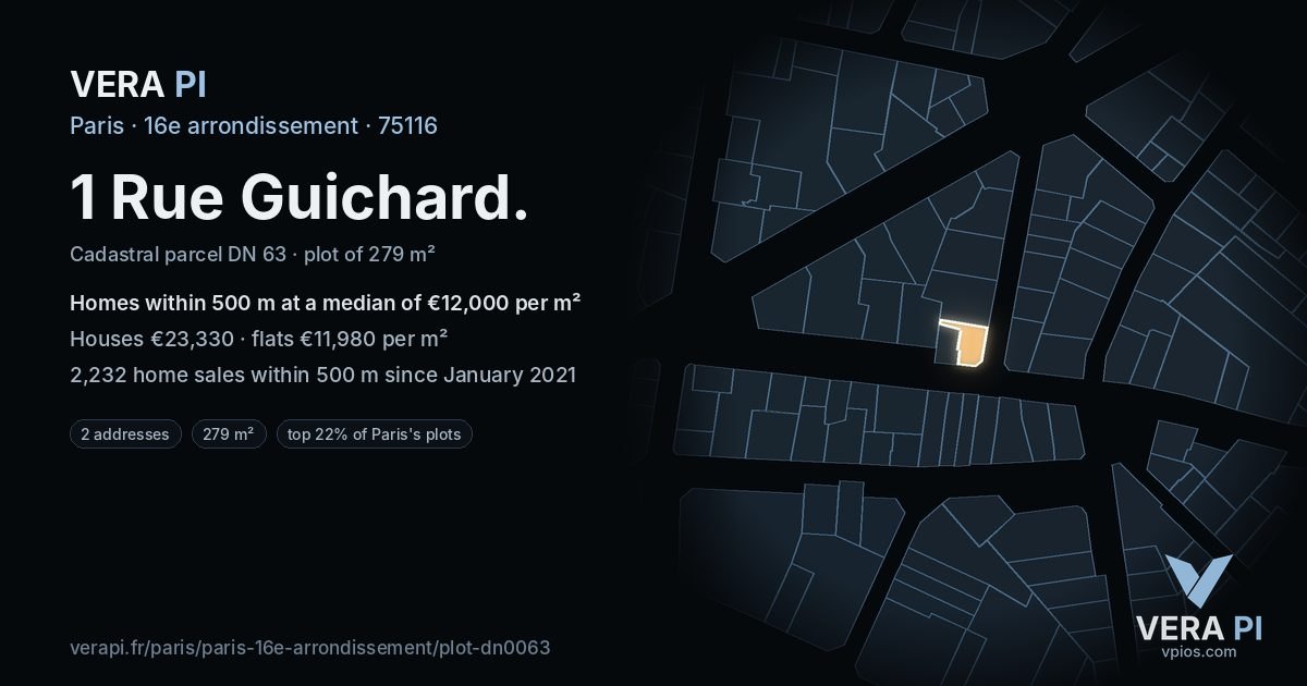 1 Rue Guichard, 16e arrondissement at night – the plot lit, the parcels around coloured by the prices near them