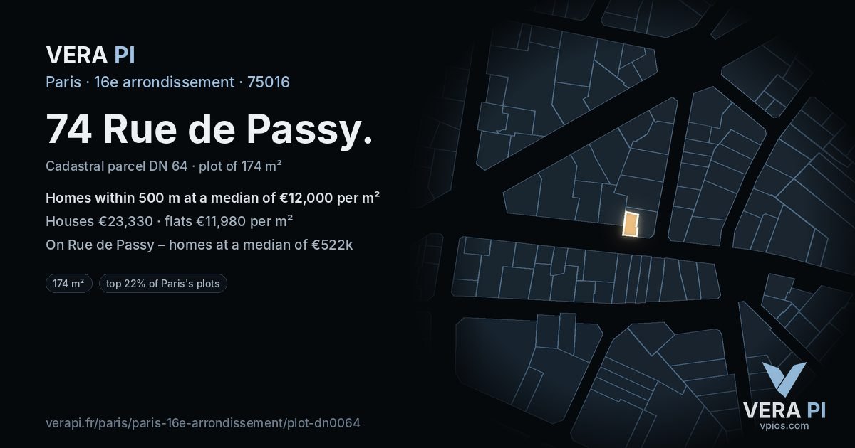 74 Rue de Passy, 16e arrondissement at night – the plot lit, the parcels around coloured by the prices near them