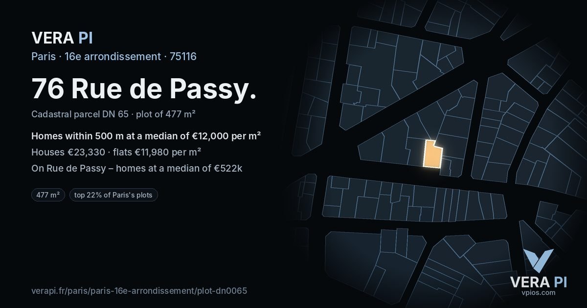 76 Rue de Passy, 16e arrondissement at night – the plot lit, the parcels around coloured by the prices near them