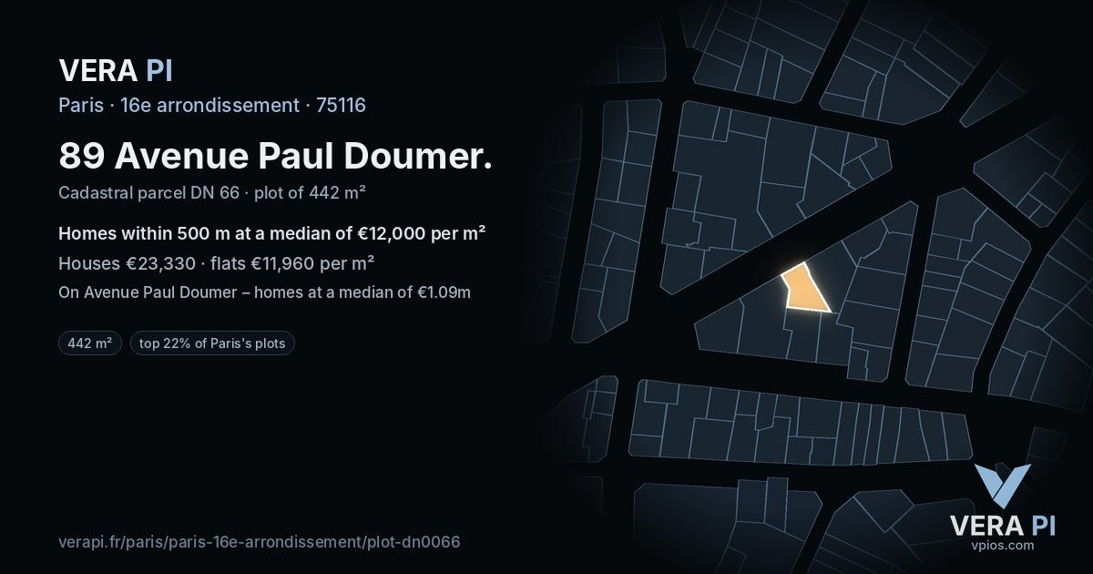 89 Avenue Paul Doumer, 16e arrondissement at night – the plot lit, the parcels around coloured by the prices near them