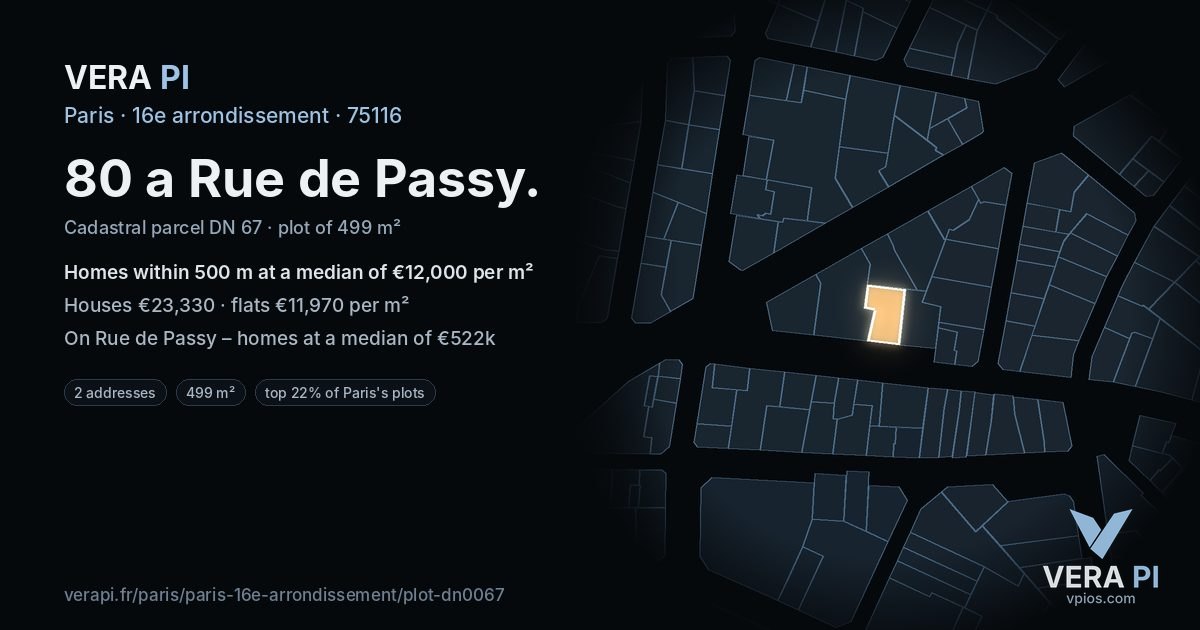 80 a Rue de Passy, 16e arrondissement at night – the plot lit, the parcels around coloured by the prices near them