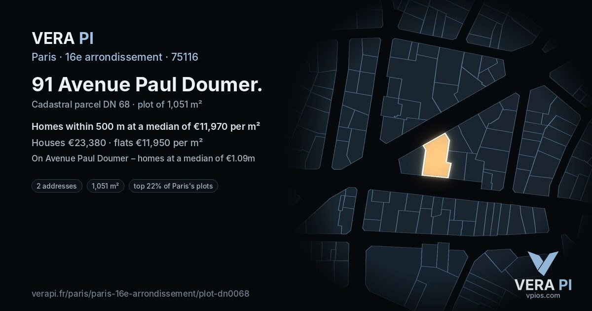 91 Avenue Paul Doumer, 16e arrondissement at night – the plot lit, the parcels around coloured by the prices near them