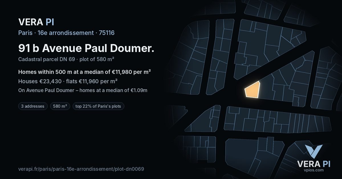 91 b Avenue Paul Doumer, 16e arrondissement at night – the plot lit, the parcels around coloured by the prices near them