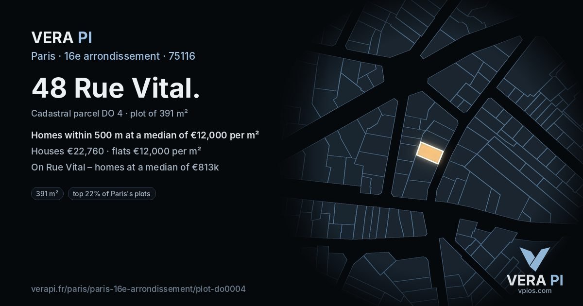 48 Rue Vital, 16e arrondissement at night – the plot lit, the parcels around coloured by the prices near them