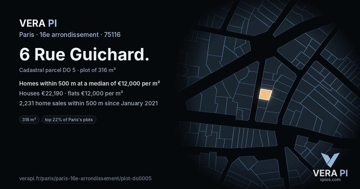 6 Rue Guichard, 16e arrondissement at night – the plot lit, the parcels around coloured by the prices near them