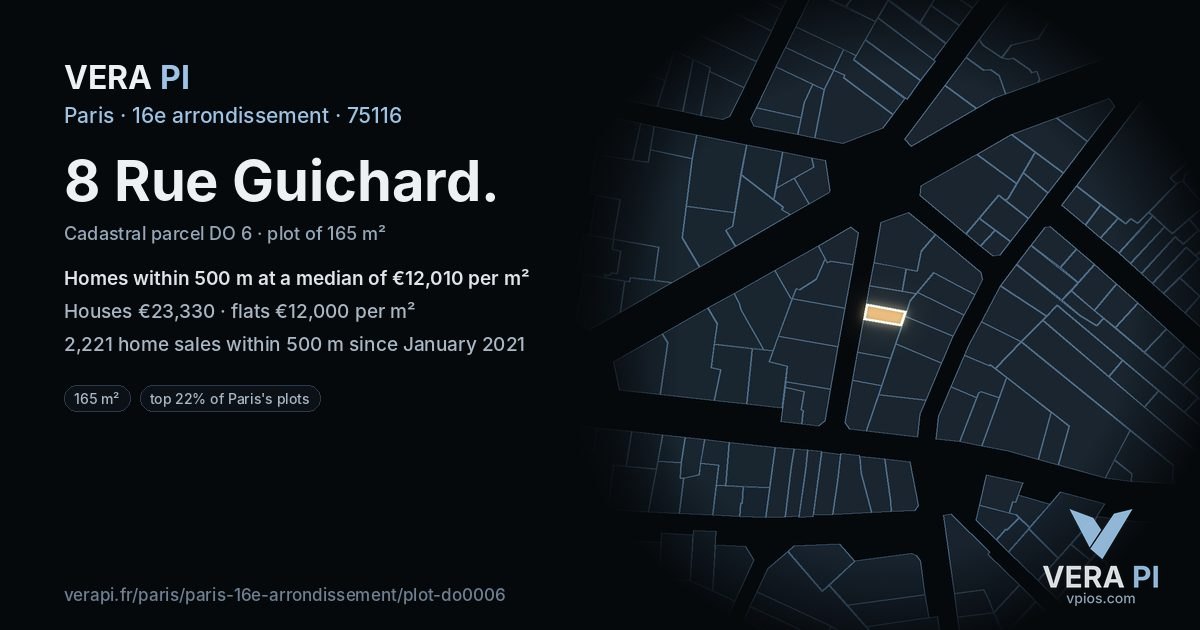 8 Rue Guichard, 16e arrondissement at night – the plot lit, the parcels around coloured by the prices near them
