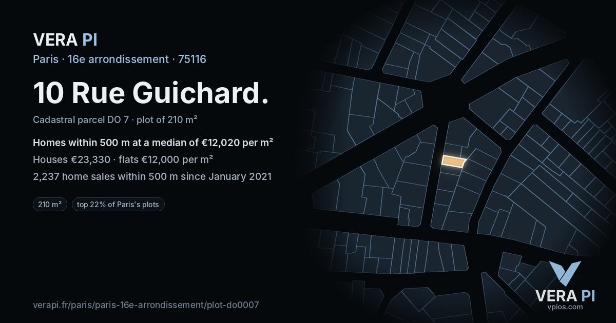 10 Rue Guichard, 16e arrondissement at night – the plot lit, the parcels around coloured by the prices near them