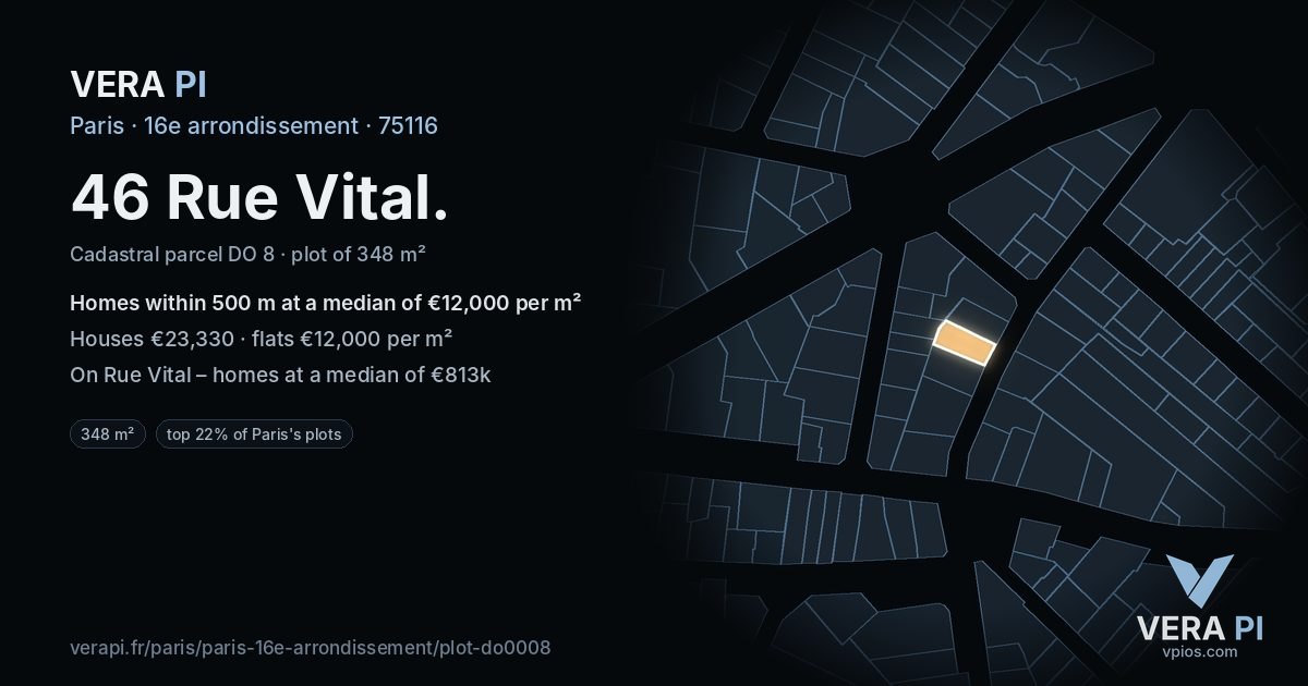46 Rue Vital, 16e arrondissement at night – the plot lit, the parcels around coloured by the prices near them